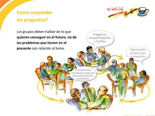 Como responder  las preguntas? Los grupos deben hablar de lo que  quieren conseguir en el futuro ,  no de los problemas que tienen en el presente  con relación al tema.  