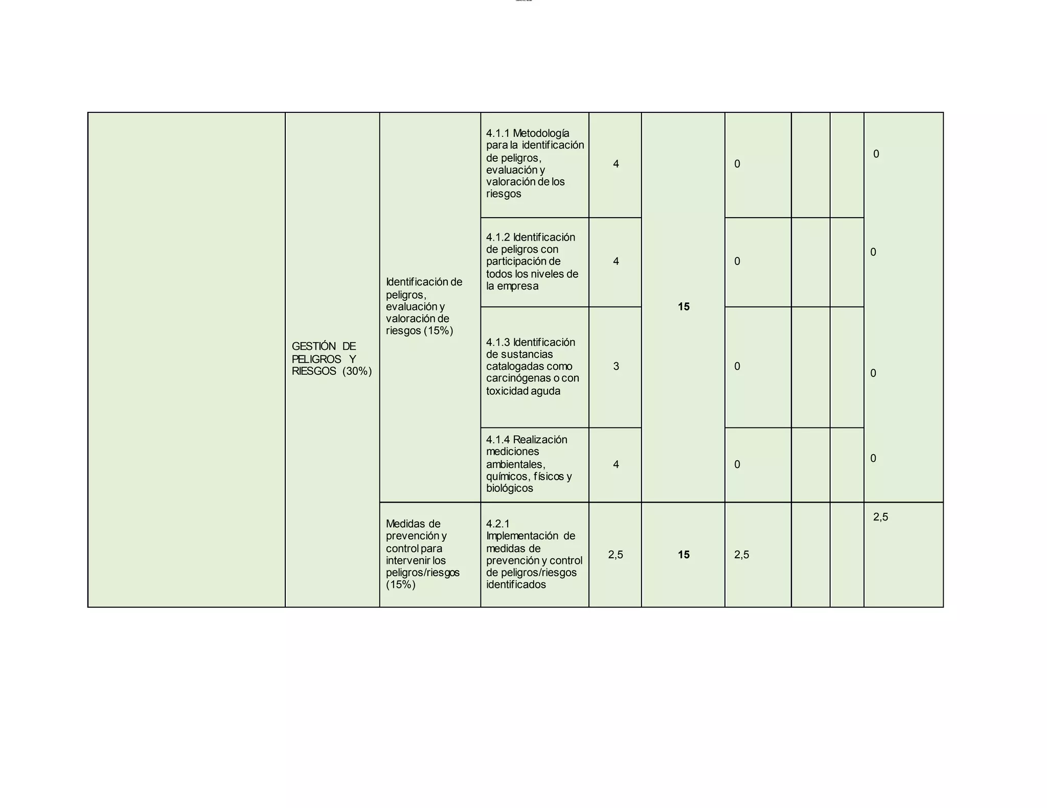 Taller-sg-sst-aa1-ev01-220803203931-9e826538 (1).pdf