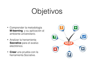 Objetivos
• Comprender la metodología
M-learning y su aplicación al
ambiente universitario.
• Analizar la herramienta
Socrative para el avalúo
electrónico.
• Crear una prueba con la
herramienta Socrative.