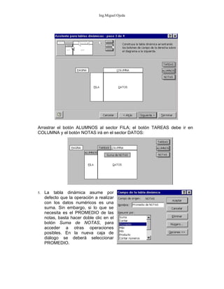 Ing.Miguel Ojeda




Arrastrar el botón ALUMNOS al sector FILA; el botón TAREAS debe ir en
COLUMNA y el botón NOTAS irá en el sector DATOS:




5.   La tabla dinámica asume por
     defecto que la operación a realizar
     con los datos numéricos es una
     suma. Sin embargo, si lo que se
     necesita es el PROMEDIO de las
     notas, basta hacer doble clic en el
     botón Suma de NOTAS, para
     acceder a otras operaciones
     posibles. En la nueva caja de
     diálogo se deberá seleccionar
     PROMEDIO.
 