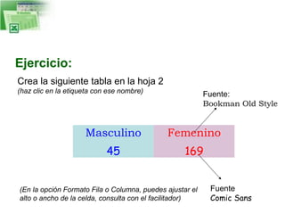 Ejercicio:
Crea la siguiente tabla en la hoja 2
(haz clic en la etiqueta con ese nombre)

Fuente:
Bookman Old Style

Masculino

Femenino

45

169

(En la opción Formato Fila o Columna, puedes ajustar el
alto o ancho de la celda, consulta con el facilitador)

Fuente
Comic Sans

 