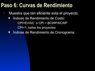 Paso 6: Curvas de Rendimiento Muestra que tan eficiente esta el proyecto. Índices de Rendimiento de Costo: CPI=EV/AC  o CPI = BCWP/ACWP CPI=1, todos los proyectos Índices de Rendimiento de Cronograma: 