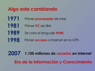 Algo esta cambiando 1971 Primer  procesador   de Intel 1981 Primer  PC  de IBM 1989 Se crea el lenguaje  HTML 1998 Primer  acceso  a Internet en la UTPL 2007 1.100 millones de  usuarios   en Internet Era de la información y Conocimiento 