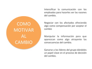 Intensiﬁcar	
   la	
   comunicación	
   con	
   los	
  
              empleados	
   para	
   hacerles	
   ver	
   las	
   razones	
  
              del	
  cambio.	
  
              	
  

 COMO	
       Negociar	
   con	
   los	
   afectados	
   ofreciendo	
  
              algo	
  como	
  compensación	
  por	
  aceptar	
  el	
  
MOTIVAR	
     cambio	
  
              	
  
  AL	
        Manipular	
   la	
   información	
   para	
   que	
  
              aparezcan	
   como	
   algo	
   atrayente	
   las	
  
CAMBIO	
      consecuencias	
  del	
  cambio.	
  
              	
  
              Ganarse	
  a	
  los	
  líderes	
  del	
  grupo	
  dándoles	
  
              un	
   papel	
   clave	
   en	
   el	
   proceso	
   de	
   decisión	
  
              del	
  cambio.	
  
 