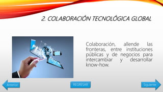 2. COLABORACIÓN TECNOLÓGICA GLOBAL
Colaboración, allende las
fronteras, entre instituciones
públicas y de negocios para
intercambiar y desarrollar
know-how.
SiguienteAnterior REGRESAR
 