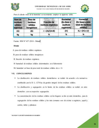 UNIVERSIDAD TECNOLÓGICA DE LOS ANDES
TALLER N.° 02: CARACTERIZACIÓN DE RESIDUOS SOLIDOS
MANEJO Y GESTIÓN DERESIDUOS SOLIDOS
26
Para el cálculo total de la humedad se recomienda emplear la siguiente tabla:
Fuente: RM Nº 457-2018 - Minan.
Dónde
A: peso de residuos sólidos orgánicos
B: peso de residuos sólidos inorgánicos
R: fracción de residuos orgánicos
H: humedad de residuos sólidos determinados en el laboratorio
Ht: humedad en base de peso total de residuos sólidos de a + b
VII. CONCLUSIONES
 La clasificación de residuos sólidos domiciliarios se realizó de acuerdo a la normativa
establecida por le D. L. 1278 ley de gestión integral de los residuos sólidos.
 La clasificación y segregación en la fuente de los residuos sólidos se realizó en siete
domicilios con su respectiva segregación.
 La caracterización de los residuos sólidos en los hogares se dio en siete domicilios, para la
segregación de los residuos sólidos y los más comunes son: de cocina u orgánicos, papel y
cartón, vidrio y plásticos
 