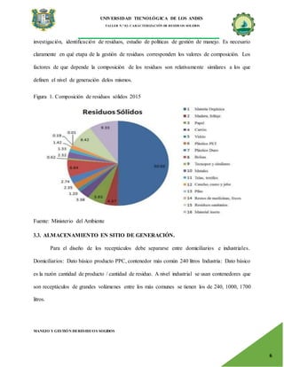 UNIVERSIDAD TECNOLÓGICA DE LOS ANDES
TALLER N.° 02: CARACTERIZACIÓN DE RESIDUOS SOLIDOS
MANEJO Y GESTIÓN DERESIDUOS SOLIDOS
6
investigación, identificación de residuos, estudio de políticas de gestión de manejo. Es necesario
claramente en qué etapa de la gestión de residuos corresponden los valores de composición. Los
factores de que depende la composición de los residuos son relativamente similares a los que
definen el nivel de generación delos mismos.
Figura 1. Composición de residuos sólidos 2015
Fuente: Ministerio del Ambiente
3.3. ALMACENAMIENTO EN SITIO DE GENERACIÓN.
Para el diseño de los receptáculos debe separarse entre domiciliarios e industriales.
Domiciliarios: Dato básico producto PPC, contenedor más común 240 litros Industria: Dato básico
es la razón cantidad de producto / cantidad de residuo. A nivel industrial se usan contenedores que
son receptáculos de grandes volúmenes entre los más comunes se tienen los de 240, 1000, 1700
litros.
 