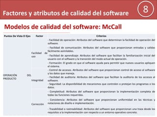 8
Modelos de calidad del software: McCall
Puntos De Vista O Ejes Factor Criterios
OPERACIÓN DEL
PRODUCTO
Facilidad de
uso
...