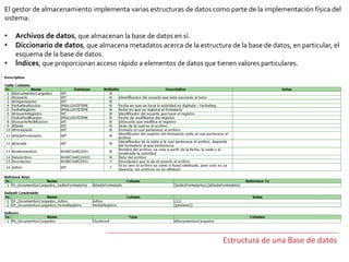 Estructura de una Base de datos
El gestor de almacenamiento implementa varias estructuras de datos como parte de la implementación física del
sistema:
• Archivos de datos, que almacenan la base de datos en sí.
• Diccionario de datos, que almacena metadatos acerca de la estructura de la base de datos, en particular, el
esquema de la base de datos.
• Índices, que proporcionan acceso rápido a elementos de datos que tienen valores particulares.
 