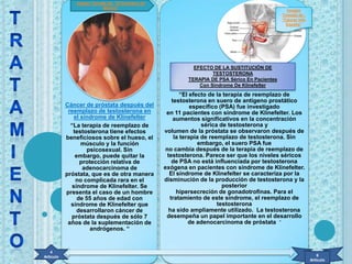 Imagen Tomada de: “El Periódico de
                           México”
                                                                                                   Imagen
                                                                                                 Tomada de :
                                                                                                 “Cáncer Info
                                                                                                   España”




                                                              EFECTO DE LA SUSTITUCIÓN DE
                                                                     TESTOSTERONA
                                                            TERAPIA DE PSA Sérico En Pacientes
                                                                Con Síndrome De Klinefelter
                                                            “El efecto de la terapia de reemplazo de
                                                        testosterona en suero de antígeno prostático
           Cáncer de próstata después del                       específico (PSA) fue investigado
            reemplazo de testosterona en             en 11 pacientes con síndrome de Klinefelter. Los
               el síndrome de Klinefelter                aumentos significativos en la concentración
             “La terapia de reemplazo de                            sérica de testosterona y
              testosterona tiene efectos            volumen de la próstata se observaron después de
           beneficiosos sobre el hueso, el               la terapia de reemplazo de testosterona. Sin
                  músculo y la función                             embargo, el suero PSA fue
                    psicosexual. Sin                 no cambia después de la terapia de reemplazo de
               embargo, puede quitar la               testosterona. Parece ser que los niveles séricos
                 protección relativa de                 de PSA no está influenciada por testosterona
                   adenocarcinoma de                exógena en pacientes con síndrome de Klinefelter.
           próstata, que es de otra manera             El síndrome de Klinefelter se caracteriza por la
               no complicada rara en el             disminución de la producción de testosterona y la
              síndrome de Klinefelter. Se                                   posterior
           presenta el caso de un hombre                  hipersecreción de gonadotrofinas. Para el
                de 55 años de edad con                 tratamiento de este síndrome, el reemplazo de
             síndrome de Klinefelter que                                  testosterona
                desarrollaron cáncer de                ha sido ampliamente utilizado. La testosterona
             próstata después de sólo 7              desempeña un papel importante en el desarrollo
            años de la suplementación de                       de adenocarcinoma de próstata ”
                     andrógenos. “


    4
Articulo                                                                                                            6
                                                                                                                Articulo
 