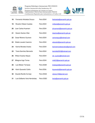 Programa Hidrológico Internacional, PHI UNESCO
                  Iniciativa Internacional sobre Inundaciones, IFI
                  Programa de Regímenes de Corriente en Cuencas
                  Experimentales y Red de Datos Internacionales, FRIEND
                  Coordinaciones Regionales para Latinoamérica y el Caribe, LAC



18   Fernando Arboleda Orozco              Perú-DGH                  farboleda@senamhi.gob.pe

19   Ricardo Villasis Cuestas              Perú-DGH                  rvillasis@senamhi.gob.pe

20   Juan Carlos Huamani                   Perú-DGH                  jchuamani@senamhi.gob.pe

21   Darwin Santos Villar                  Perú-DGH                  dsantos@senamhi.gob.pe

22   Cesar Moreno Guzman                   Perú-DGH                  cemoreguz@hotmail.com

23   Waldo Lavado Casimiro                 Perú-DGH                  wlavado@senamhi.gob.pe

24   Karina Morales Avalos                 Perú-DGH                  karinamoralesavalos@gmail.com

25   Tania Sanchez Bernardo                Perú-DGH                  tanivilla2003@hotmail.com

26   Wilson Suarez Alayza                  Perú-DGH                  wil_suarez@hotmail.com

27   Milagros Inga Torres                  Perú-DGH                  milk23@senamhi.gob.pe

28   Luis Metzer Terrazas                  Perú-DGM                  lmetzger@senamhi.gob.pe

29   Karin Quevedo Caiña                   Perú-DGA                  kquevedo@senamhi.gob.pe

30   Claudia Revilla Cornejo               Perú-DGIA                 clareco16@gmail.com

31   Luis Edilberto Vera Hernández         Perú-OGEI                 lvera@senamhi.gob.pe




                                                                                                     13/16
 