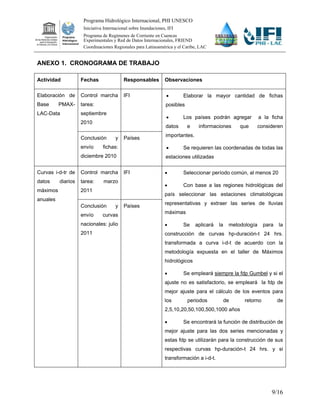 Programa Hidrológico Internacional, PHI UNESCO
                     Iniciativa Internacional sobre Inundaciones, IFI
                     Programa de Regímenes de Corriente en Cuencas
                     Experimentales y Red de Datos Internacionales, FRIEND
                     Coordinaciones Regionales para Latinoamérica y el Caribe, LAC


ANEXO 1. CRONOGRAMA DE TRABAJO

Actividad           Fechas                Responsables          Observaciones

Elaboración de      Control marcha        IFI                           Elaborar la mayor cantidad de fichas
Base      PMAX-     tarea:                                       posibles
LAC-Data            septiembre
                                                                        Los países podrán agregar             a la ficha
                    2010
                                                                 datos      e    informaciones       que    consideren
                                                                 importantes.
                    Conclusión        y   Países
                    envío      fichas:                                  Se requieren las coordenadas de todas las
                    diciembre 2010                               estaciones utilizadas

Curvas i-d-tr de    Control marcha        IFI                           Seleccionar período común, al menos 20
datos     diarios   tarea:     marzo
                                                                        Con base a las regiones hidrológicas del
máximos             2011
                                                                país seleccionar las estaciones climatológicas
anuales
                                                                representativas y extraer las series de lluvias
                    Conclusión        y   Países
                                                                máximas
                    envío      curvas
                    nacionales: julio                                   Se     aplicará   la    metodología     para   la
                    2011                                        construcción de curvas hp-duración-t 24 hrs.
                                                                transformada a curva i-d-t de acuerdo con la
                                                                metodología expuesta en el taller de Máximos
                                                                hidrológicos

                                                                        Se empleará siempre la fdp Gumbel y si el
                                                                ajuste no es satisfactorio, se empleará la fdp de
                                                                mejor ajuste para el cálculo de los eventos para
                                                                los         periodos            de     retorno          de
                                                                2,5,10,20,50,100,500,1000 años

                                                                        Se encontrará la función de distribución de
                                                                mejor ajuste para las dos series mencionadas y
                                                                estas fdp se utilizarán para la construcción de sus
                                                                respectivas curvas hp-duración-t 24 hrs. y si
                                                                transformación a i-d-t.




                                                                                                                    9/16
 
