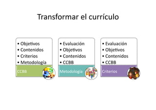 @%"&'()%*"%#/0#+1%%2+10)#


k 9<=/>?)'#      k ;?"01"+,-&#   k ;?"01"+,-&#
k 8)&$/&,.)'#    k 9<=/>?)'#     k 9<=/>?)'#
k 8%,$/%,)'#     k 8)&$/&,.)'#   k 8)&$/&,.)'#
k 3/$).)0)42"#   k 88::#         k 88::#
88::#            3/$).)0)42"#    8%,$/%,)'#
 