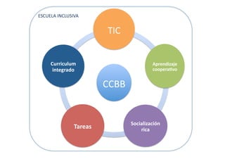 ;Y8Q;!5#R^8!QYR`5#


                         @R8#


     (DBB;6DCD7%                          N8B1:>;S<01%
      ;:91@B<>.%                          6..81B<23.%


                         88::#


                                 '.6;<C;S<6;A:%
               I<B1<4%               B;6<%
 