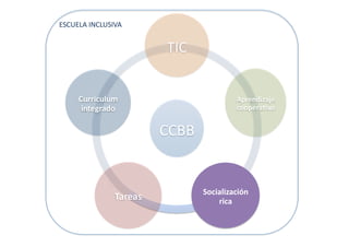 ;Y8Q;!5#R^8!QYR`5#


                         @R8#


     (DBB;6DCD7%                          N8B1:>;S<01%
      ;:91@B<>.%                          6..81B<23.%


                         88::#


                                 '.6;<C;S<6;A:%
               I<B1<4%               B;6<%
 