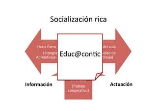 Y)+,"0,7"+,-&#%,+"#


     b"+,"#(1/%"#./0#"10"#             H/&$%)#./0#"10"#

                   ;.1+o+)&>+#
        U;$&)4%"m"#M#
    5G%/&.,7"=/nY/%?,+,)W#
                          U8)*1&,.".#./#
                            "G%/&.,7"=/W#




                         ;&#/0#"10"#
J:Z.B7<6;A:%              U@%"<"=)#                N69D<6;A:%
                        +))G/%">?)W#
 