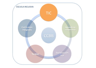 ;Y8Q;!5#R^8!QYR`5#


                         @R8#


     (DBB;6DCD7%                          N8B1:>;S<01%
      ;:91@B<>.%                          6..81B<23.%


                         88::#


                                 '.6;<C;S<6;A:%
               I<B1<4%               B;6<%
 