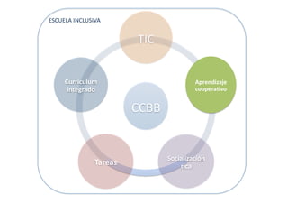 ;Y8Q;!5#R^8!QYR`5#


                         @R8#


     (DBB;6DCD7%                          N8B1:>;S<01%
      ;:91@B<>.%                          6..81B<23.%


                         88::#


                                 '.6;<C;S<6;A:%
               I<B1<4%               B;6<%
 