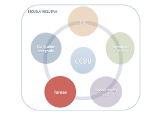 ;Y8Q;!5#R^8!QYR`5#


                         @R8#


     (DBB;6DCD7%                          N8B1:>;S<01%
      ;:91@B<>.%                          6..81B<23.%


                         88::#


                                 '.6;<C;S<6;A:%
               I<B1<4%               B;6<%
 