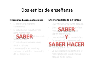 H)'#/'>0)'#./#/&'/N"&7"#
&:41F<:S<%/<4<><%1:%C166;.:14%         &:41F<:S<%/<4<><%1:%9<B1<4%
•  ;0#G%)(/')%#G%)4%"*"#               •  ;0#G%)(/')%#G%)4%"*"#$"%/"'6#
   +)&$/&,.)'6#                        •  ;0#/'$1.,"&$/#/'+1+Z"#M#0//#
•  ;0#/'$1.,"&$/#/'+1+Z"#M#0//#           UM#/'+%,</#M#Z"<0"W#G"%"#
   G"%"#*/*)%,7"%6#                       '"</%#Z"+/%#"04)6#
•  ;0#0,<%)#./#$/F$)#/'#/0#*"$/%,"0#
                                       •  Q&"#?"%,/.".#./#*"$/%,"0/'#
   (1&."*/&$"06#
                                          U"1$A&>+)'W#')&#&/+/'"%,)'6#
•  ;0#/'$1.,"&$/#$%"<"=)#'-0)#M#
   G"%"#'2#*,'*)6#                     •  ;0#/'$1.,"&$/#$%"<"="#+)&#
•  !"#/?"01"+,-&#/'#/'+%,$"#M#            )$%)'#M#G"%"#)$%)'6#
   '1G)&/#%/G/>%#0)'#+)&$/&,.)'#       •  !"#/?"01"+,-&#/'#G"%$/#./#0"#
   ./#0"'#0/++,)&/'6#                     %/"0,7"+,-&#./#0"'#.,'>&$"'#
                                          /$"G"'#./#0"#$"%/"6#
 