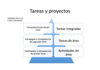 @"%/"'#M#G%)M/+$)'#
• :;D^5DH#D;r#;@#5!6#
 #
• 85D!;Y#39^;D;9#
 #
 