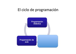 ;0#+,+0)#./#G%)4%"*"+,-&#
 