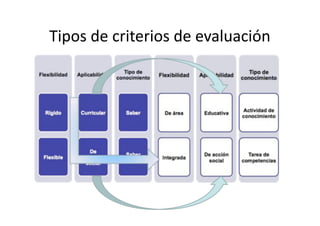 @,G)'#./#+%,$/%,)'#./#/?"01"+,-&#
 