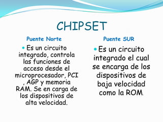 CHIPSET
   Puente Norte           Puente SUR
   Es un circuito      Es un circuito
 integrado, controla
   las funciones de
                       integrado el cual
   acceso desde el     se encarga de los
microprocesador, PCI    dispositivos de
  , AGP y memoria       baja velocidad
RAM. Se en carga de
 los dispositivos de     como la ROM.
    alta velocidad.
 