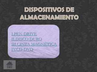 I.PEN DRIVE
II.DISCO DURO
III.CINTA MAGNÉTICA
IV.CD-DVD
 