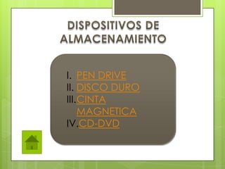 I. PEN DRIVE
II. DISCO DURO
III.CINTA
MAGNETICA
IV.CD-DVD
 