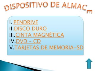 I. PENDRIVE
II.DISCO DURO
III.CINTA MAGNÉTICA
IV.DVD – CD
V.TARJETAS DE MEMORIA-SD
 