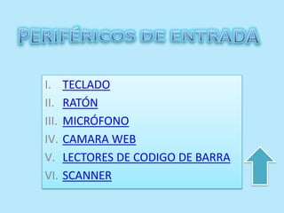 I. TECLADO
II. RATÓN
III. MICRÓFONO
IV. CAMARA WEB
V. LECTORES DE CODIGO DE BARRA
VI. SCANNER
 