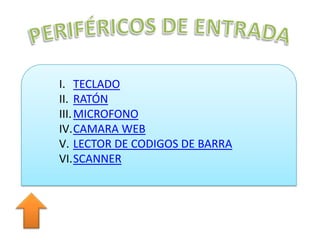 I. TECLADO
II. RATÓN
III.MICROFONO
IV.CAMARA WEB
V. LECTOR DE CODIGOS DE BARRA
VI.SCANNER
 