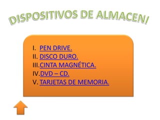 I. PEN DRIVE.
II. DISCO DURO.
III.CINTA MAGNÉTICA.
IV.DVD – CD.
V. TARJETAS DE MEMORIA.
 