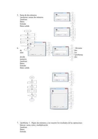 5. Suma de dos números
1probema: sumar dos números
2analizar:
Datos
Entrada
Datos salida
6. División
de dos
núm e ros
1problema:
dividir dos
numeros
2analizar:
Datos
Entrada
Datos salida
7. 1problema: 1. Digite dos números y me muestre los resultados de las operaciones
básicas: suma, resta y multiplicación
2analizar:
Datos
Entrada
 