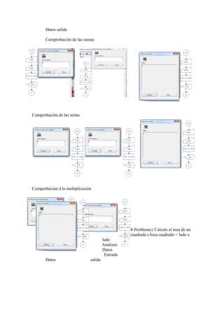 Datos salida
Comprobación de las sumas
Comprobación de las restas
Comprobación d la multiplicación
8.Problema:( Calcule el área de un
cuadrado (Área cuadrado = lado x
lado
Analizar:
Datos
Entrada
Datos salida
 