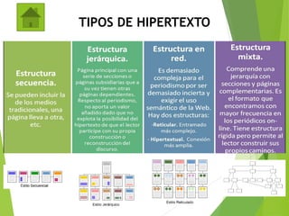 TIPOS DE HIPERTEXTO
 