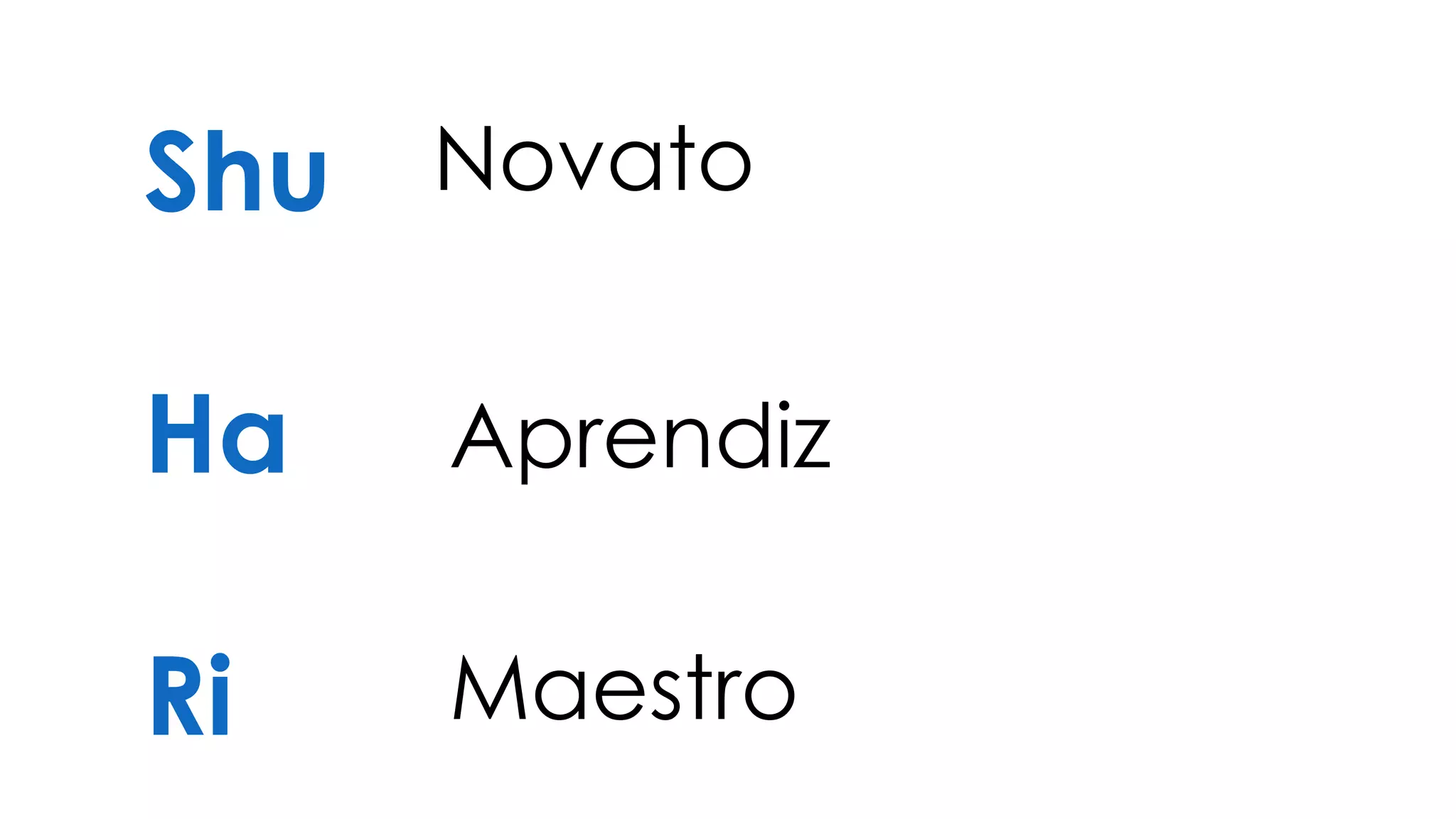 Shu
Ha
Ri
Novato
Aprendiz
Maestro
 