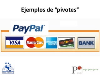 Pivotes Paypal
•  Software de criptografía para dispositivos
portatiles.
•  APPS empresariales.
•  APPS de consumo
 