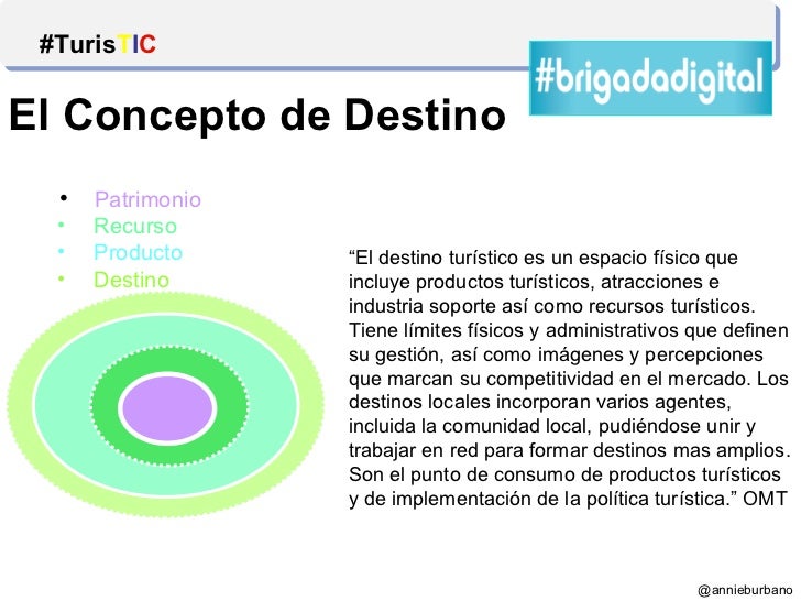Destino turistico concepto pdf