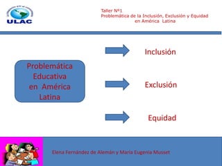 Taller Nº1 Problemática de la Inclusión, Exclusión y Equidad en América  Latina Inclusión Problemática Educativa en  América Latina Exclusión Equidad Elena Fernández de Alemán y María Eugenia Musset 