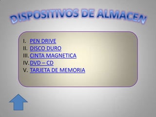 I. PEN DRIVE
II. DISCO DURO
III.CINTA MAGNETICA
IV.DVD – CD
V. TARJETA DE MEMORIA
 