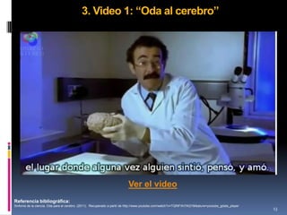 3. Video 1: “Oda al cerebro”




                                                                          Ver el video
Referencia bibliográfica:
Sinfonía de la ciencia. Oda para el cerebro. (2011). Recuperado a partir de http://www.youtube.com/watch?v=TQRiFXh7AQY&feature=youtube_gdata_player
                                                                                                                                                      13
 