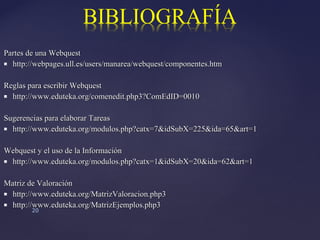 Partes de una Webquest
 http://webpages.ull.es/users/manarea/webquest/componentes.htm



Reglas para escribir Webquest
 http://www.eduteka.org/comenedit.php3?ComEdID=0010



Sugerencias para elaborar Tareas
 http://www.eduteka.org/modulos.php?catx=7&idSubX=225&ida=65&art=1



Webquest y el uso de la Información
 http://www.eduteka.org/modulos.php?catx=1&idSubX=20&ida=62&art=1



Matriz de Valoración
 http://www.eduteka.org/MatrizValoracion.php3

 http://www.eduteka.org/MatrizEjemplos.php3
        20
 