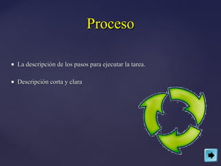 Proceso

   La descripción de los pasos para ejecutar la tarea.

   Descripción corta y clara
 