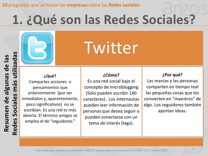 Taller 10 preguntas sobre redes sociales