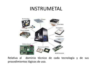 INSTRUMETAL
Relativa al dominio técnico de cada tecnología y de sus
procedimientos lógicos de uso.
 