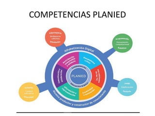 COMPETENCIAS PLANIED
 