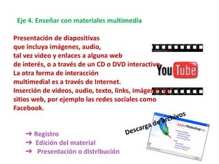➜ Registro
➜ Edición del material
➜ Presentación o distribución
Presentación de diapositivas
que incluya imágenes, audio,
tal vez video y enlaces a alguna web
de interés, o a través de un CD o DVD interactivo.
La otra forma de interacción
multimedial es a través de Internet.
Inserción de videos, audio, texto, links, imágenes en
sitios web, por ejemplo las redes sociales como
Facebook.
Eje 4. Enseñar con materiales multimedia
 