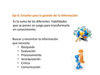 Es la suma de las diferentes habilidades
que se ponen en juego para transformarla
en conocimiento.
Buscar y encontrar la información
que necesita
• Búsqueda
• Evaluación
• Procesamiento
• Jerarquización
• Critica
• Comunicación
Eje 8. Enseñar para la gestión de la información
 